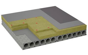 considerations of Refail flat roofing insulation